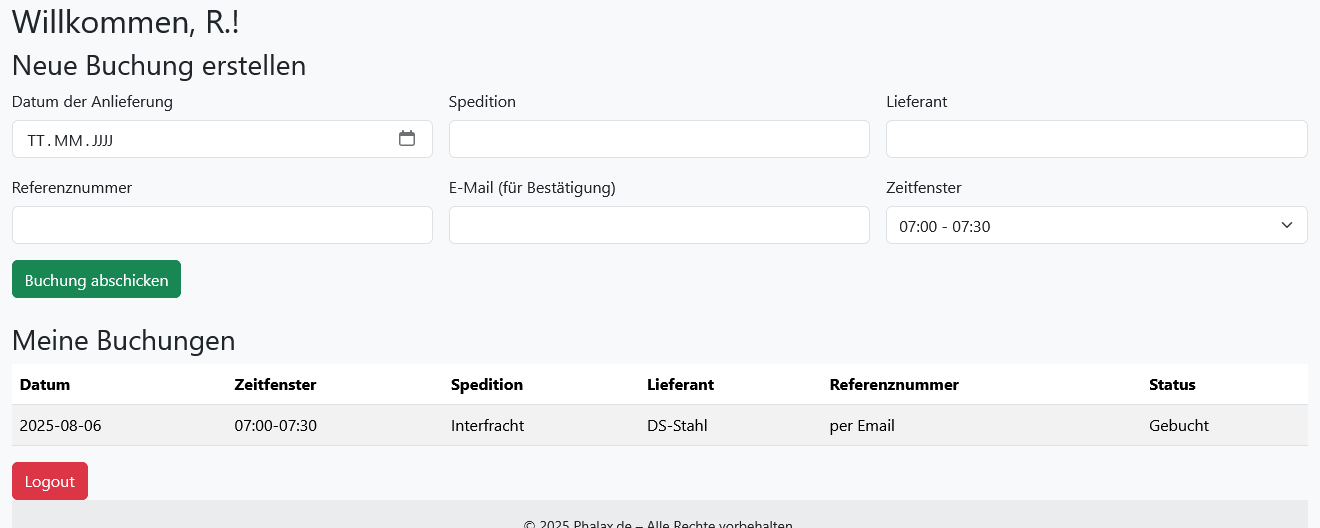 Projekt 2